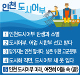 [인천 도시어부] ⑤물때 맞춰 사는 사람들, 그 자체로 문화 다양성 기여