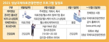 [이슈&이슈] K-헬스케어 미래, 성남서 빨라진다