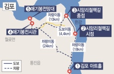 DMZ 평화의 길 20일 다시 열린다
