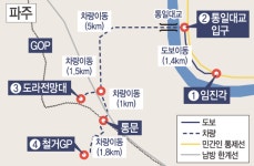 DMZ 평화의 길 20일 다시 열린다