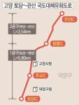 고양 혼잡 토당~관산 우회로 연내 뚫린다