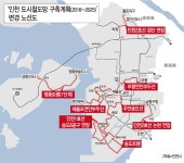 [인천 도시철도망 8개 노선 확정] 5개 노선이 트램…우선순위 노선 연내 예타 신청키로