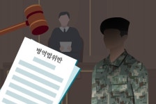 병역법위반, 다양한 상황에서 성립해… 징역형 선고 가능성 높다