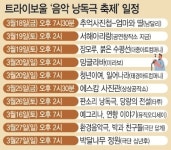 인천의 이야기 낭독극으로 펼쳐진다