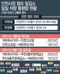 교차로 빌딩숲에 플래카드…얼굴 알리기 딱