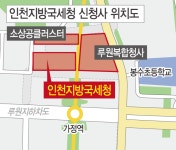 인천국세청, 루원시티 신청사 신축사업 본격화