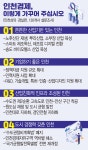인하그린씨앤씨 | 경제계 "기업하기 좋은 인천 만들어 주세요"
