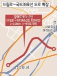 드림로~국도 39호선 확장공사 첫삽