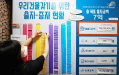 [창간특집] 인천평화의료복지 사회적협동조합, 주민 건강권, 마을이 돌본다