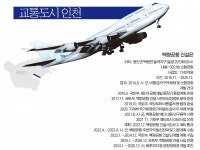 [창간특집] 교통도시 인천 인천에 깃든 길운, 육지 너머 섬에 닿다