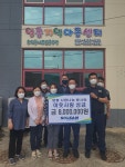수산인더스트리 영흥사업소, 지역아동센터에 800만원 후원