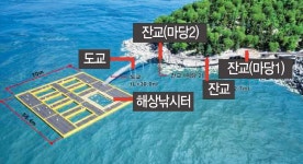 옹진 덕적도 해상낚시공원 만든다