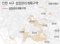 인천 서구 성장관리계획구역 지정 난개발 방지