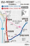 성남~복정역 광역 BRT 승인