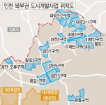 [막가는 인천 북부권 도시개발] 1.대규모 공동 주택 일변도…특정업체 독점 우려도