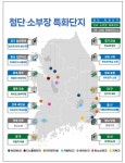 경기 지자체 국가첨단전략산업 특화단지에 웃고 울고