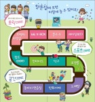 양지동청소년문화의집, 국내 보훈사적지 탐방 프로그램 운영