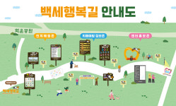 안양시, 백세행복길 만들어…치매 예방
