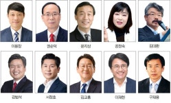 [인천] 서구갑, 북부의 정치 맹주…혼돈 속 10명 출마 저울질