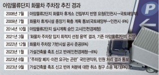 송도 화물차 주차장, 끝나지 않는 공방전