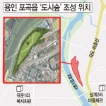 용인 경안천 변 도시숲 조성