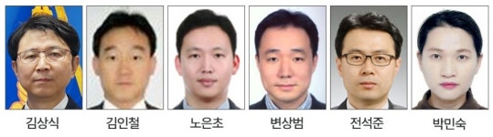 인천경찰 총경 승진 6명, 홀대→승진 명당 우뚝
