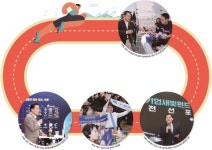 [수원 특집] 수원시가 기업의 페이스메이커로 뛰겠습니다