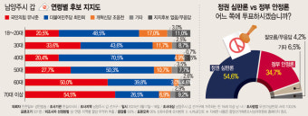 조국혁신당, 국민의힘 위헌 정당 해산 심판 요구법무부에 진정서 제출