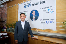 이충우 여주시장, 경제살리기 매진