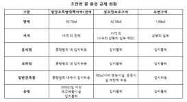 [기획] 조안면 26살 죽음의 고리 더 옥좨온다