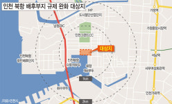 인천 북항 배후부지 규제 11년 만에 풀었다