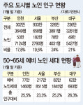 [인천 광역노후준비지원센터] 100세 시대 도래…건강한 노년 설계 돕는다