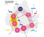 [수원 특집] 미래 산업 거점·교통 혁신…첨단 자족도시 실현 박차