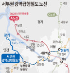 김포 장기~용산 25분…GTX 서부권 예타 통과
