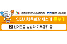 [인천시체육회장 재선거 돋보기] ② 선거운동 방법과 기부행위 등