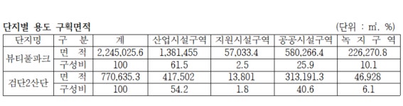 세상에나 이런 험한 동네가 다 있네!