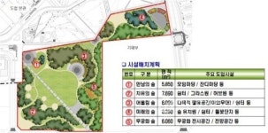 충남 내포신도시 행복나눔의 숲 기본설계안 나왔다