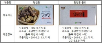 불법 원료로 식품 만들어 판 업체 적발