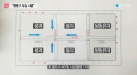 판교 환풍구 부실시공 확인… 취약 구조물에 시공도 제대로 안돼
