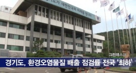 경기도, 환경오염물질 배출 점검률 전국 최하