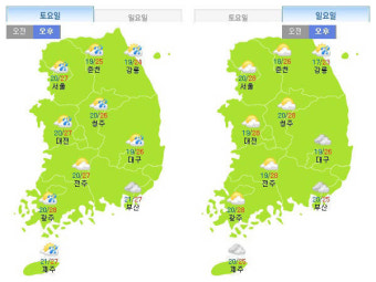 [주말 야구장날씨]5일 전국 비·소나기…일부지역 6일까지 계속