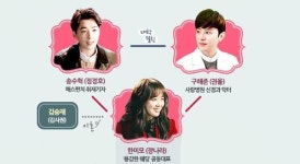 [한번 더 해피엔딩, 오늘은 너다] 시청자 떨어져 나가는 소리, 안타깝다