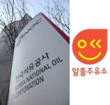 [환경TV 국감핫이슈] 품질·가격 경쟁력 잃은 알뜰주유소 사업 재검토해야