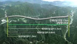 [환경TV 신년특집: 전망2017] 도로공사 풍력·전기충전소 통해 신재생에너지 확대