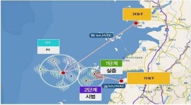 [환경TV 신년특집: 전망2017] 한국전력, 신재생사업실 통해 태양광·에너지자립섬 조성에 전력