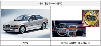 국토부, BMW·시트로엥·벤츠 등 2721대 리콜