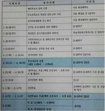부정선거 의혹 속 이수정 교수 선관위는 꼭 조사돼야 vs. 이준석 의원 빨리 정계 퇴출 갈등