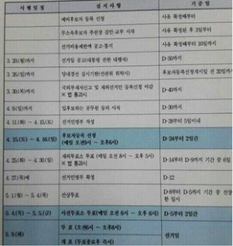 부정선거 의혹 속 이수정 교수 선관위는 꼭 조사돼야 vs. 이준석 의원 빨리 정계 퇴출 갈등