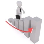 한국인 1인당 GDP 3111만원, 전 세계 29위 기록