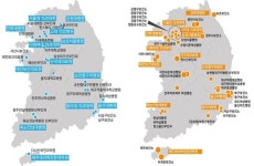 환경취약계층 어린이 유해 화학물질 예방 대책 논의